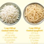 Lao Sze Chuan Spicy Cabbage Recipe Rice And Noodles For Lao Sze Chuan Spicy Cabbage As A Side Dish