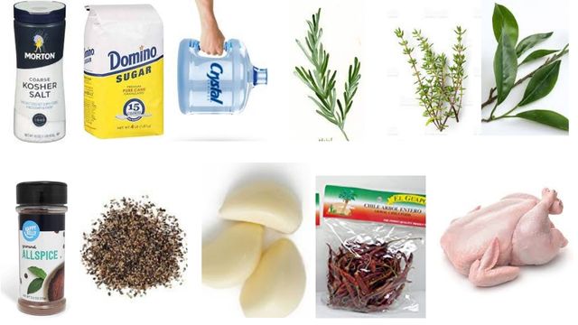 Father Of The Brine Recipe Father Of The Brine Recipe Ingredients